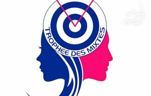 Trophée Départemental des Mixtes